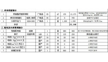 冷庫(kù)安裝報(bào)價(jià)方案及流程是怎么樣的？